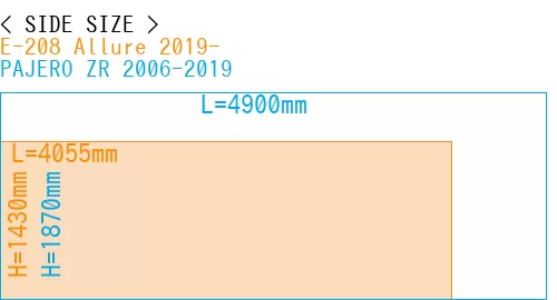 #E-208 Allure 2019- + PAJERO ZR 2006-2019